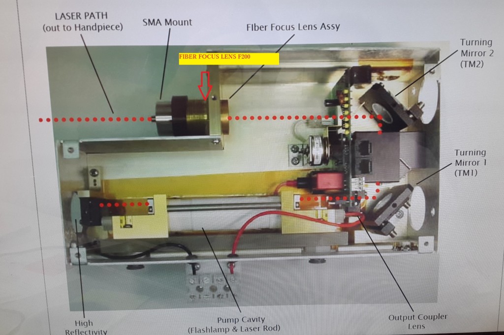 CUTERA COOLGLIDE XEO LASER HEAD FIBER FOCUS LENS F200