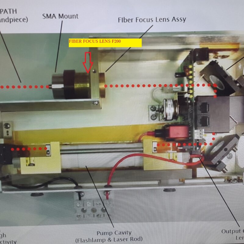 CUTERA COOLGLIDE XEO LASER HEAD FIBER FOCUS LENS F200